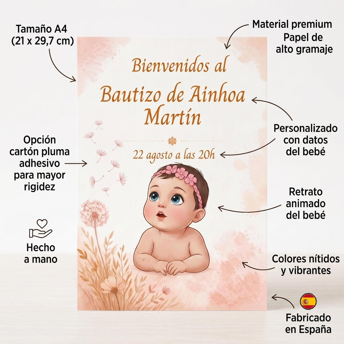 Cartel Bienvenida A3 bautizo personalizable | Retrato bebé animado fiesta nacimiento | Lámina 29,7x42cm entrada celebración