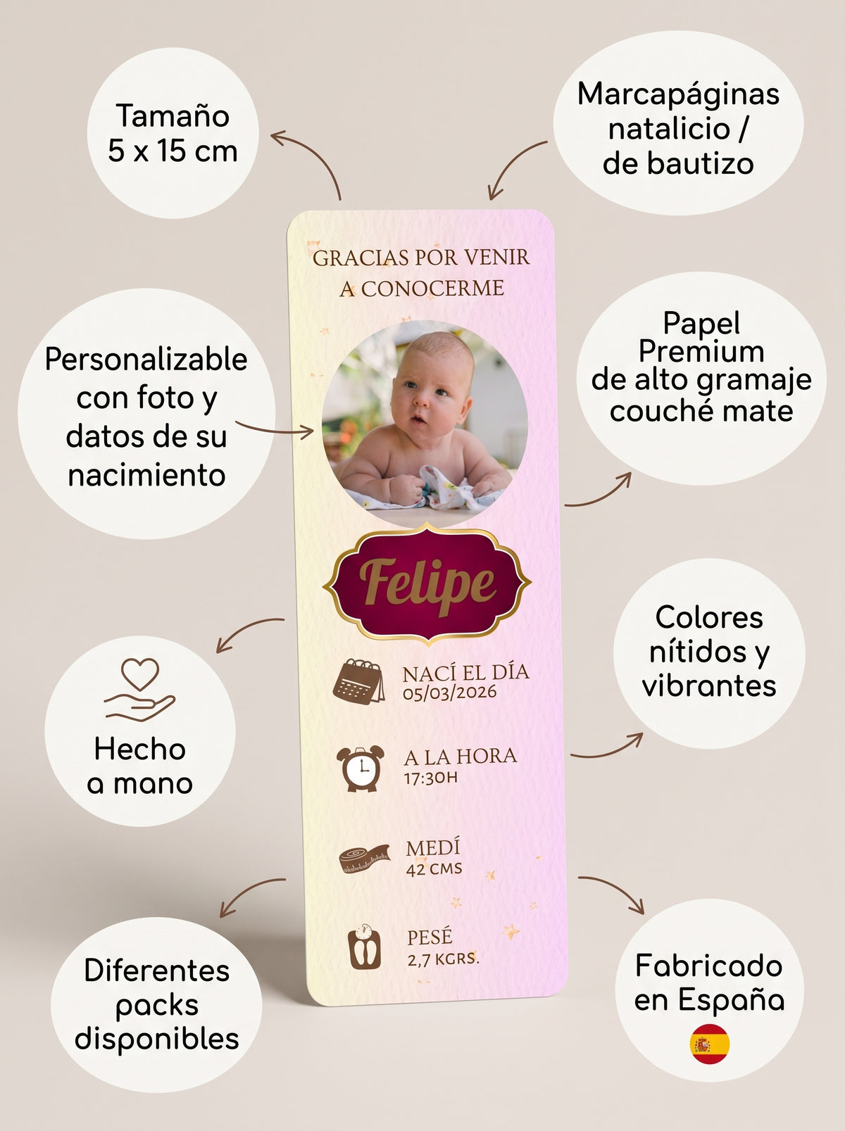 Marcapáginas Natalicio Personalizados con Foto – Diseño Rosa Pastel – Packs 12 / 24 / 36 / 48 – Recuerdo de Nacimiento