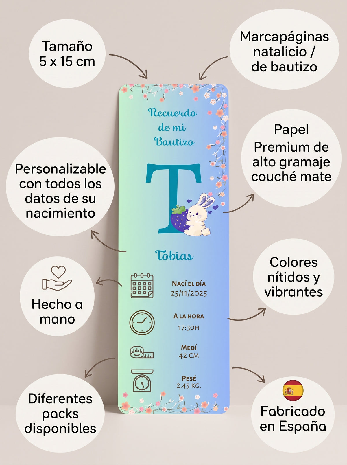 Marcapáginas Natalicio Personalizados – Diseño Conejito y Flores – Packs 12 / 24 / 36 / 48 – Recuerdo de Bautizo o Nacimiento